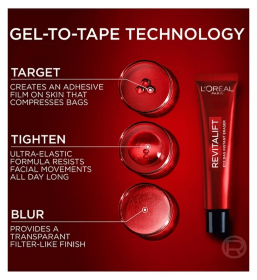 NEW Revitalift Laser Eye Bag Eraser – Instant Gel-to-Tape Formula for Puffy Eyes & Wrinkles (Up to 8H)