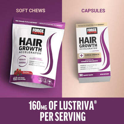 Force Factor Hair Growth Accelerator with Clinically Proven Lustriva to Promote Thicker, Stronger Hair, Biotin, Vitamin E & C, Mixed Berry, 60 Silicon
