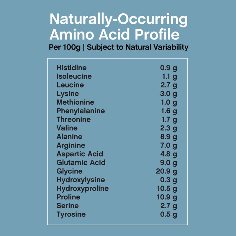 NeoCell Collagen Bio-Peptides Powder 20oz - Grassfed Protein Supplement - Advanced with 18 Essential Amino Acids