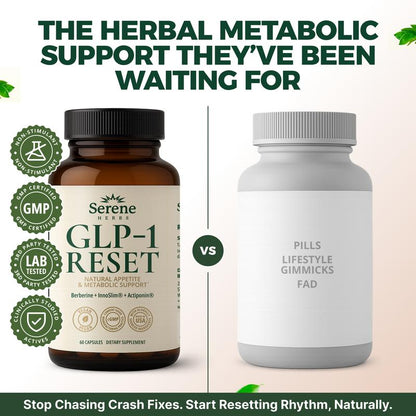 GLP-1 Supplement for Women and Men – Metabolic Support – with Berberine, InnoSlim, Actiponin & African Mango – Natural GLP-1 Activator – 60 Capsules – Non-GMO by Serene Herbs
