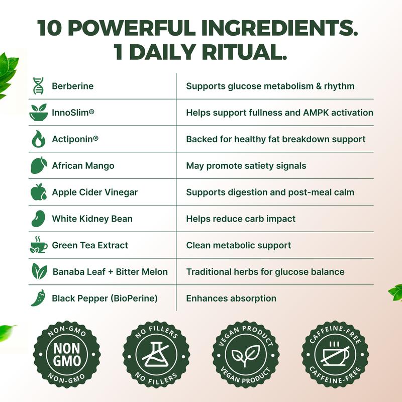 GLP-1 Supplement for Women and Men – Metabolic Support – with Berberine, InnoSlim, Actiponin & African Mango – Natural GLP-1 Activator – 60 Capsules – Non-GMO by Serene Herbs