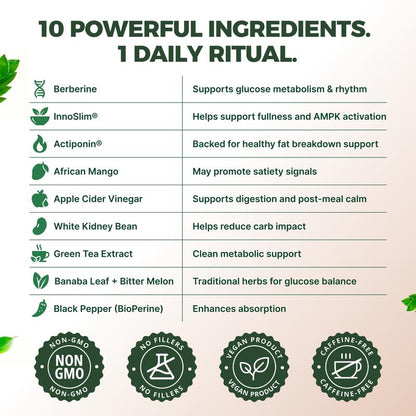 GLP-1 Supplement for Women and Men – Metabolic Support – with Berberine, InnoSlim, Actiponin & African Mango – Natural GLP-1 Activator – 60 Capsules – Non-GMO by Serene Herbs