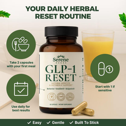 GLP-1 Supplement for Women and Men – Metabolic Support – with Berberine, InnoSlim, Actiponin & African Mango – Natural GLP-1 Activator – 60 Capsules – Non-GMO by Serene Herbs