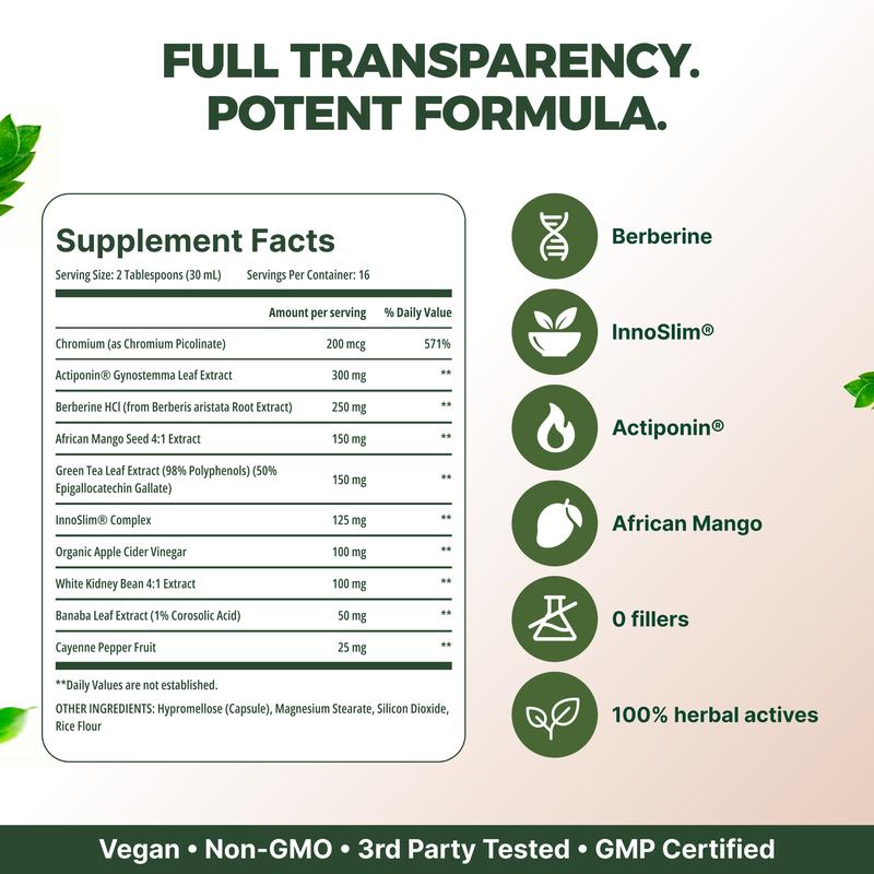 GLP-1 Supplement for Women and Men – Metabolic Support – with Berberine, InnoSlim, Actiponin & African Mango – Natural GLP-1 Activator – 60 Capsules – Non-GMO by Serene Herbs