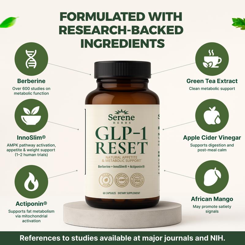 GLP-1 Supplement for Women and Men – Metabolic Support – with Berberine, InnoSlim, Actiponin & African Mango – Natural GLP-1 Activator – 60 Capsules – Non-GMO by Serene Herbs