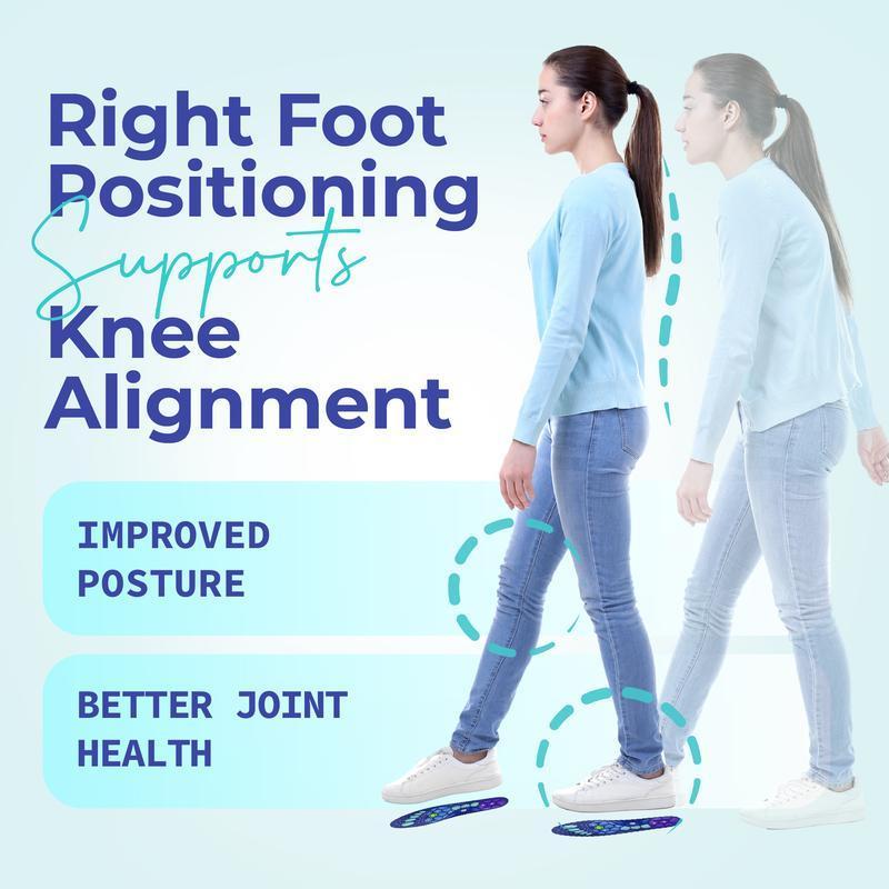 Shock Absorbing Insoles 👣 High Arch Support for All-Day Comfort