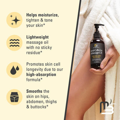 Anti-Cellulite Body Oil 8oz 💧 Firm, Smooth & Hydrate – Collagen-Infused Skincare by M3 Naturals