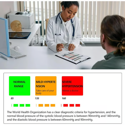 📢Last Day 49% OFF🔥[2025 Upgraded] Wrist Blood Pressure Monitor Led Display