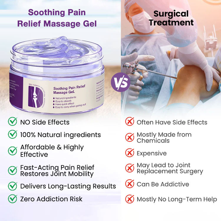 Soothing Pain Relief Massage Gel - Perfect for Joint pain/Muscle soreness/Tenosynovitis/Finger tingling!