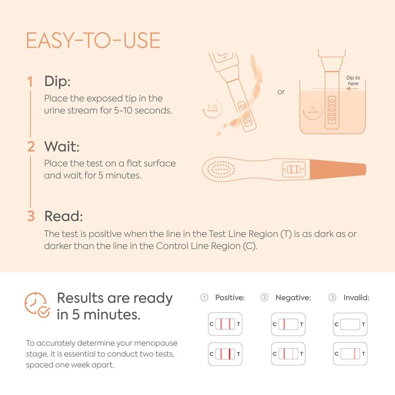 DIAGNOX FSH Menopause Test - 5 Pack Menopause Stage Indicator