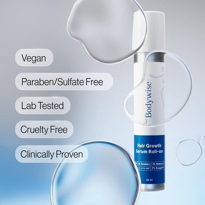 Hair Growth Serum 🚀 | 3% Rosemary & DHT Blocker | Non-Oily Roll-On 💧