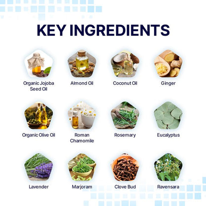 Migrastil Neuropathy Relief Cream | Gentle Soothing with Clove & Shea Butter