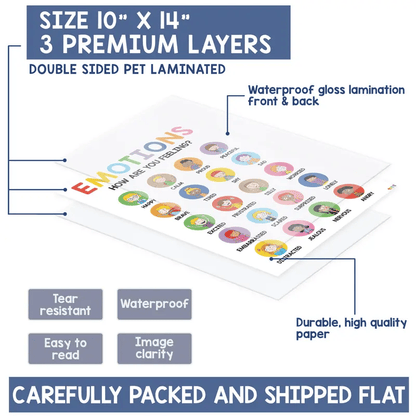 ✨📚12-Calm Poster Set – Teach Emotions & Self-Regulation in Any Classroom or Therapy Space🌈