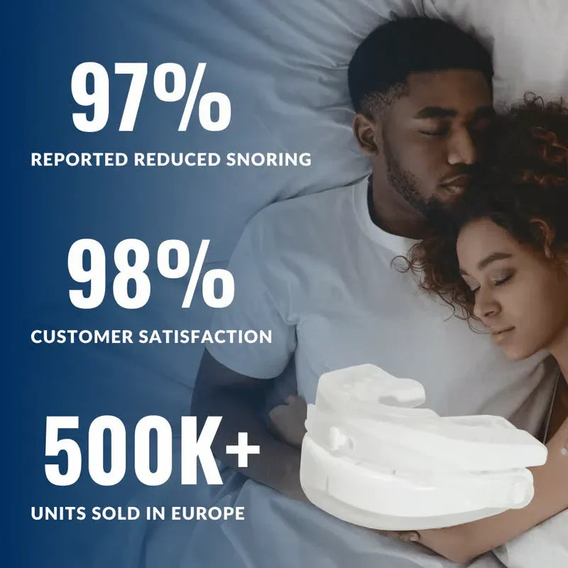 Anti-Snore Mouth Guard+